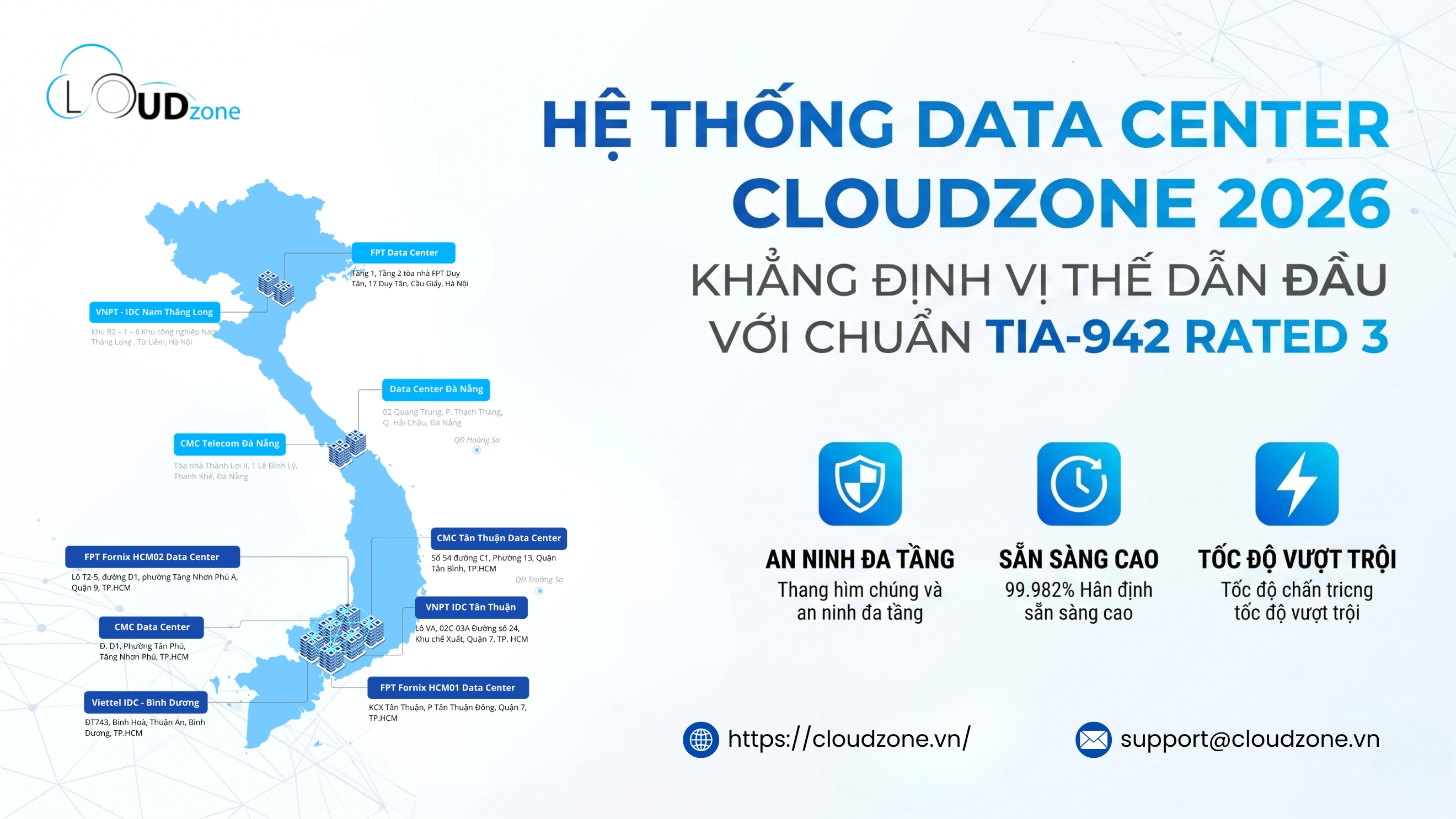 Hệ thống Data Center Cloudzone 2026 | Đạt Chuẩn TIA-942 Rated 3
