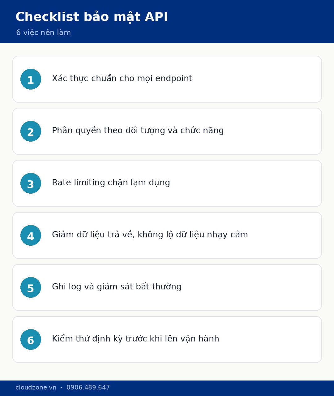 Checklist bảo mật API