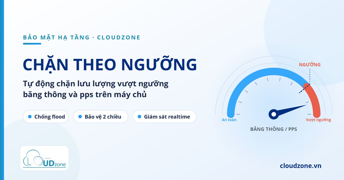 Chặn traffic theo ngưỡng - kiểm soát lưu lượng bất thường