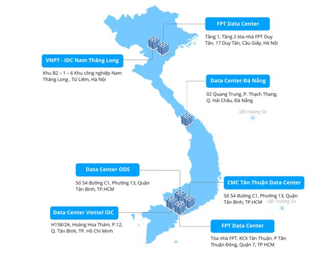 Hạ tầng trung tâm dữ liệu Data Center Cloudzone đạt chuẩn TIA-942 Rated 3