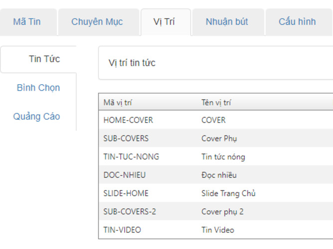 Quản lý nhóm tin tiêu điểm trên VinaCMS