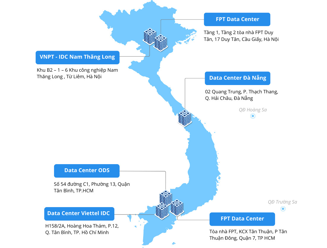 Hạ tầng trung tâm dữ liệu Cloudzone