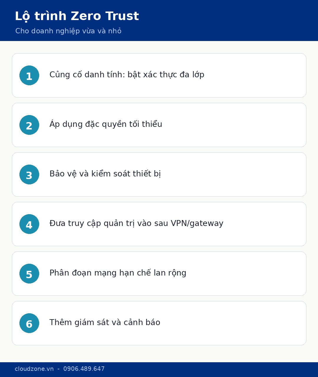 Lộ trình áp dụng Zero Trust cho doanh nghiệp