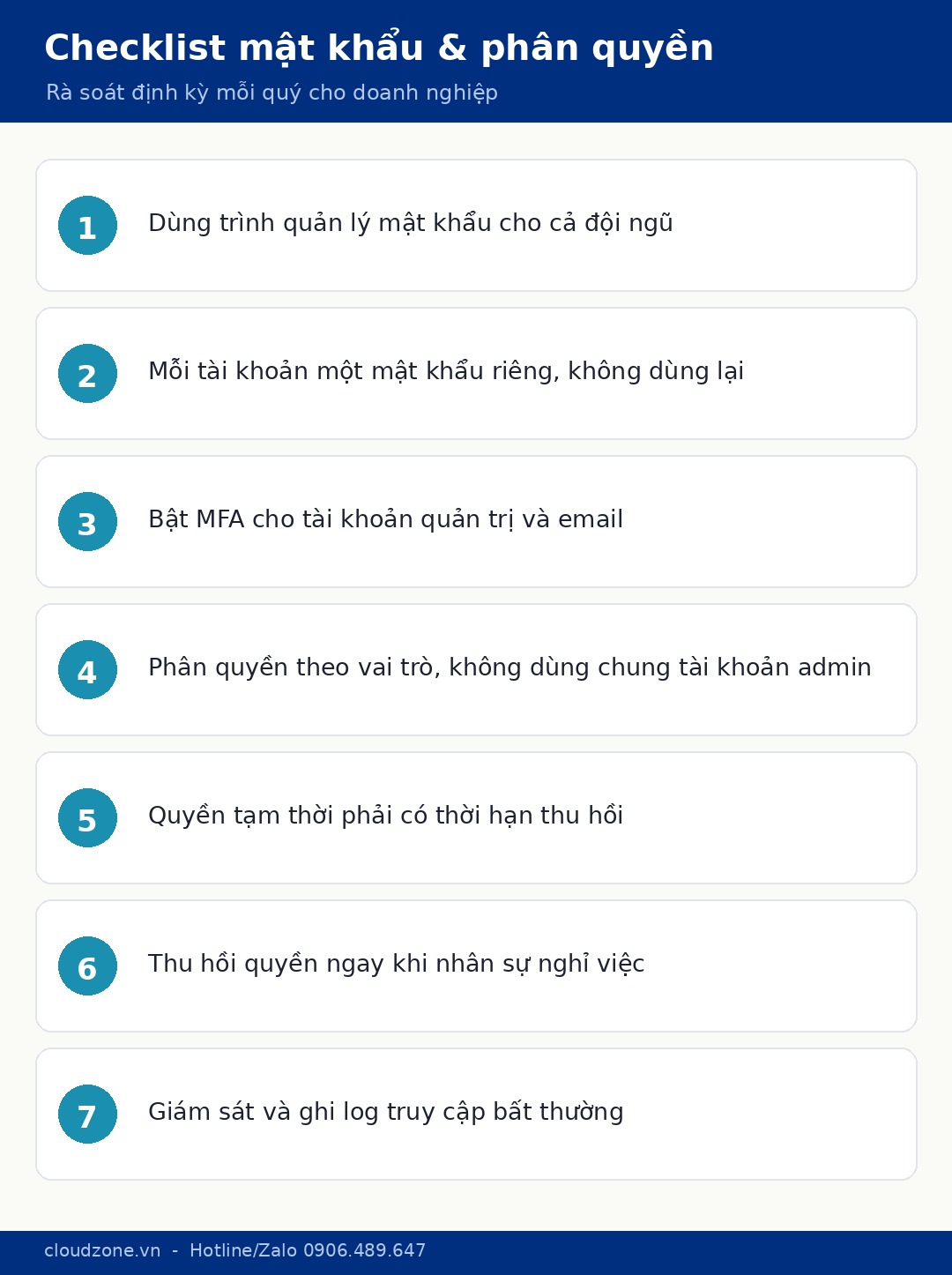 Checklist rà soát mật khẩu và phân quyền định kỳ cho doanh nghiệp