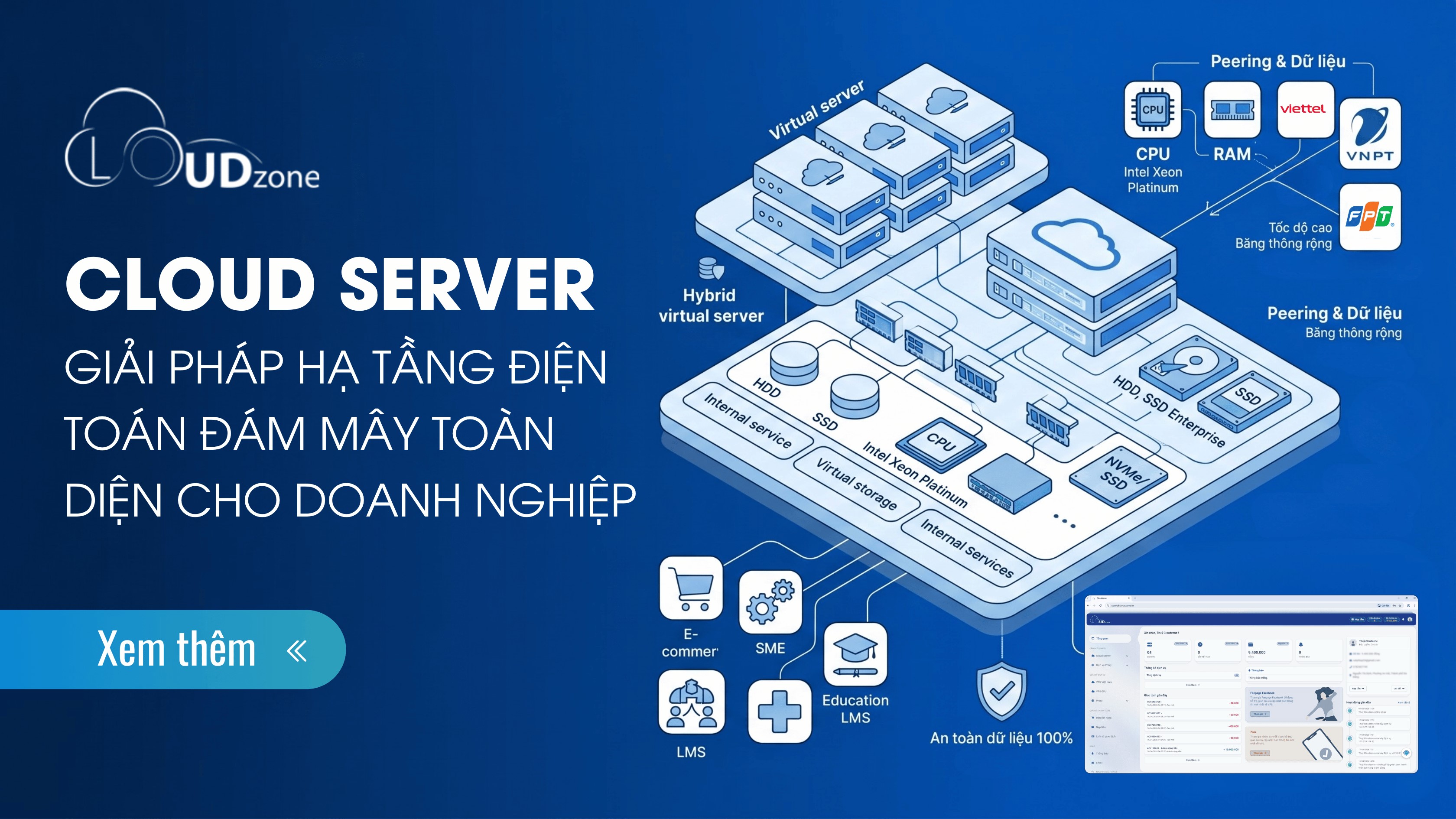 Cloud Server - Giải pháp hạ tầng điện toán đám mây toàn diện cho doanh nghiệp