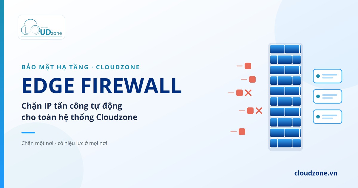 Edge Firewall là gì? Cơ chế chặn IP tấn công Cloudzone