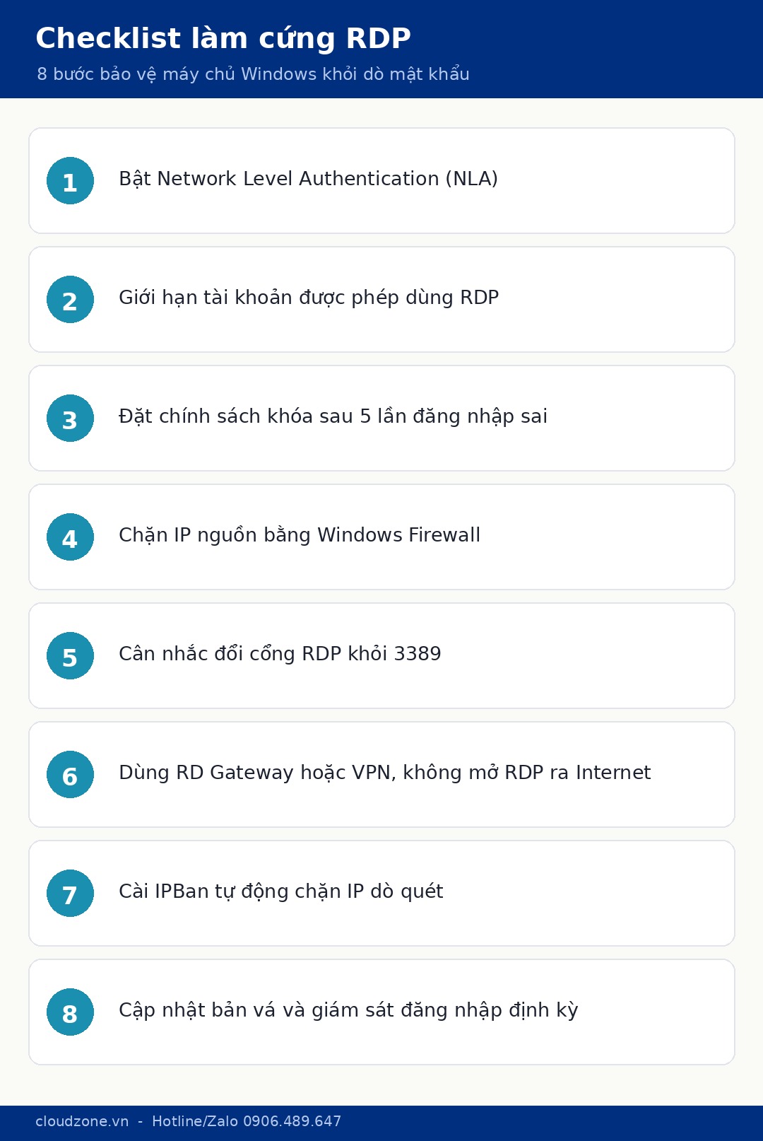 Checklist làm cứng RDP cho máy chủ Windows