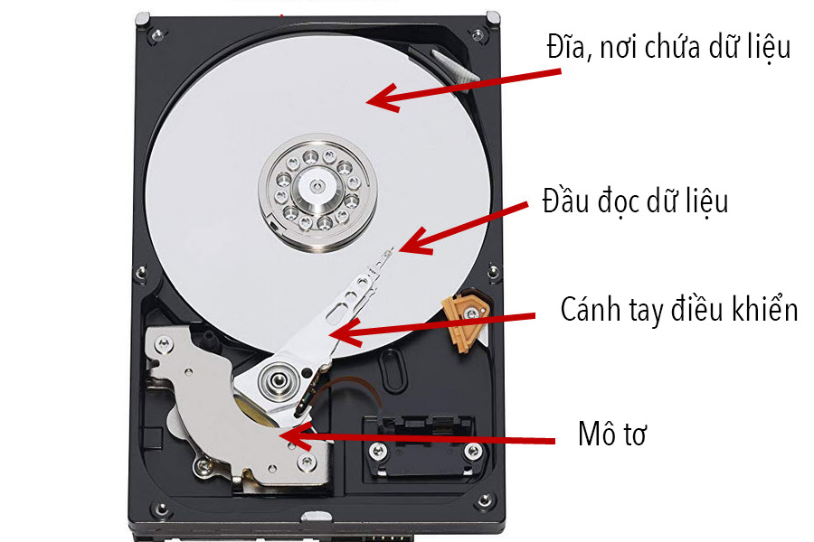 Bên trong một ổ cứng HDD
