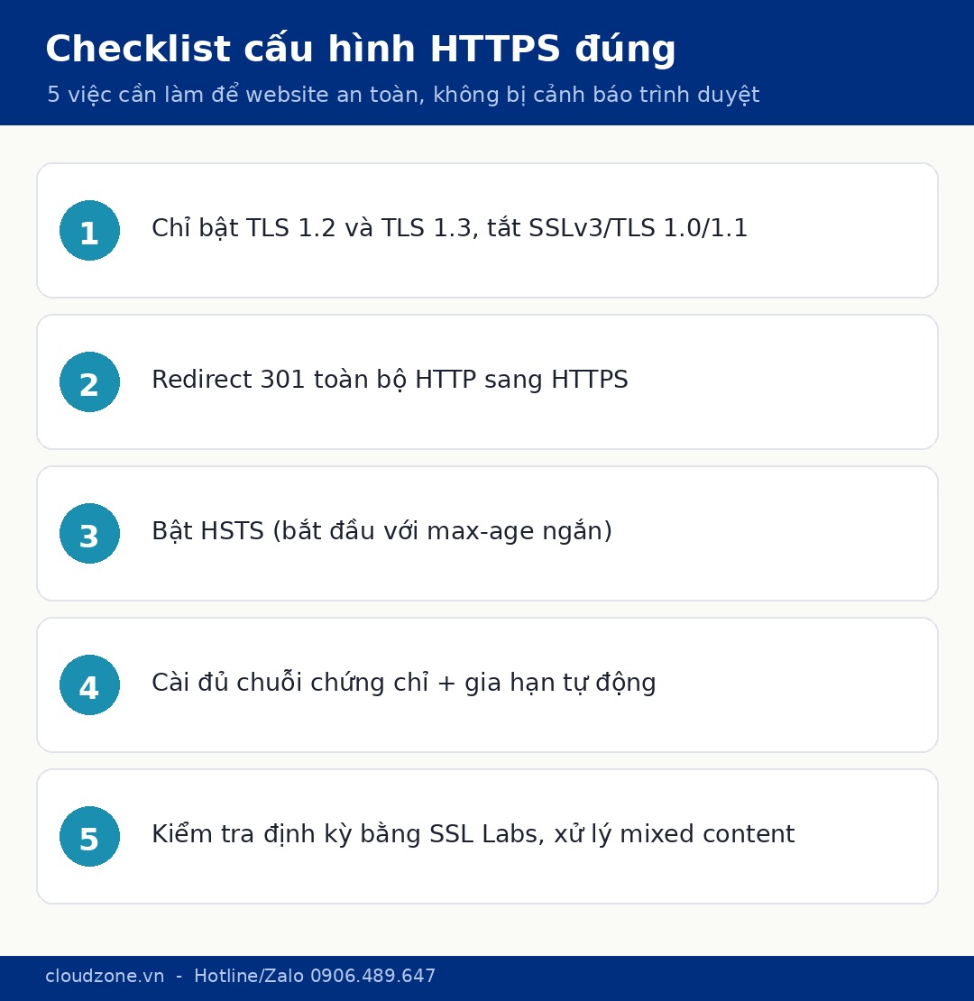 Checklist cấu hình HTTPS đúng cho website