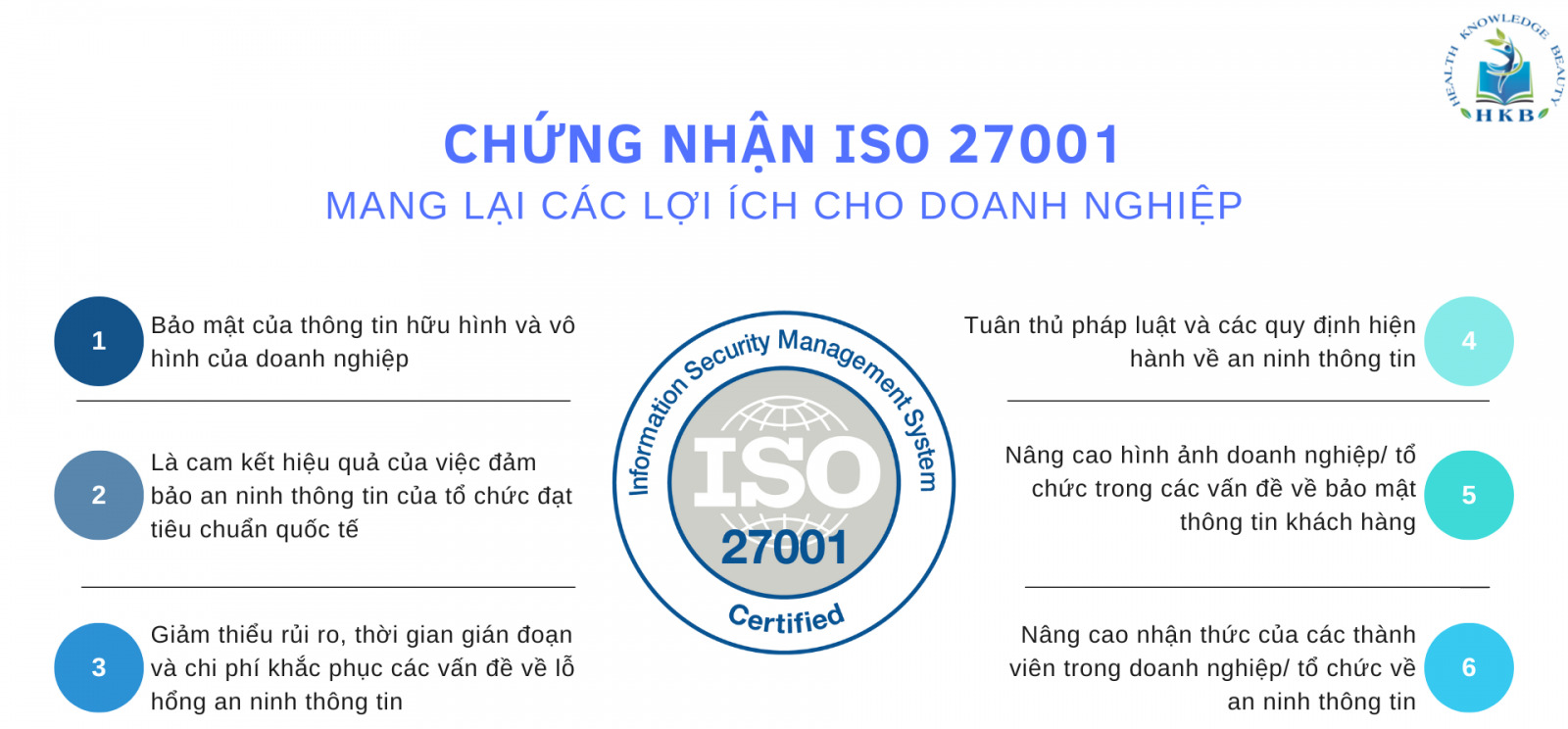 Lợi ích của chứng nhận ISO 27001 trong dịch vụ thuê chỗ đặt máy chủ