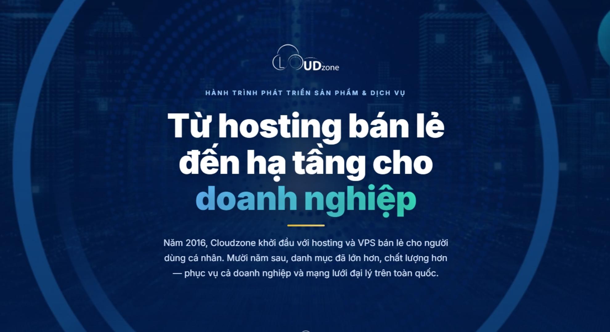 Cloudzone - Hành trình phát triển sản phẩm & dịch vụ