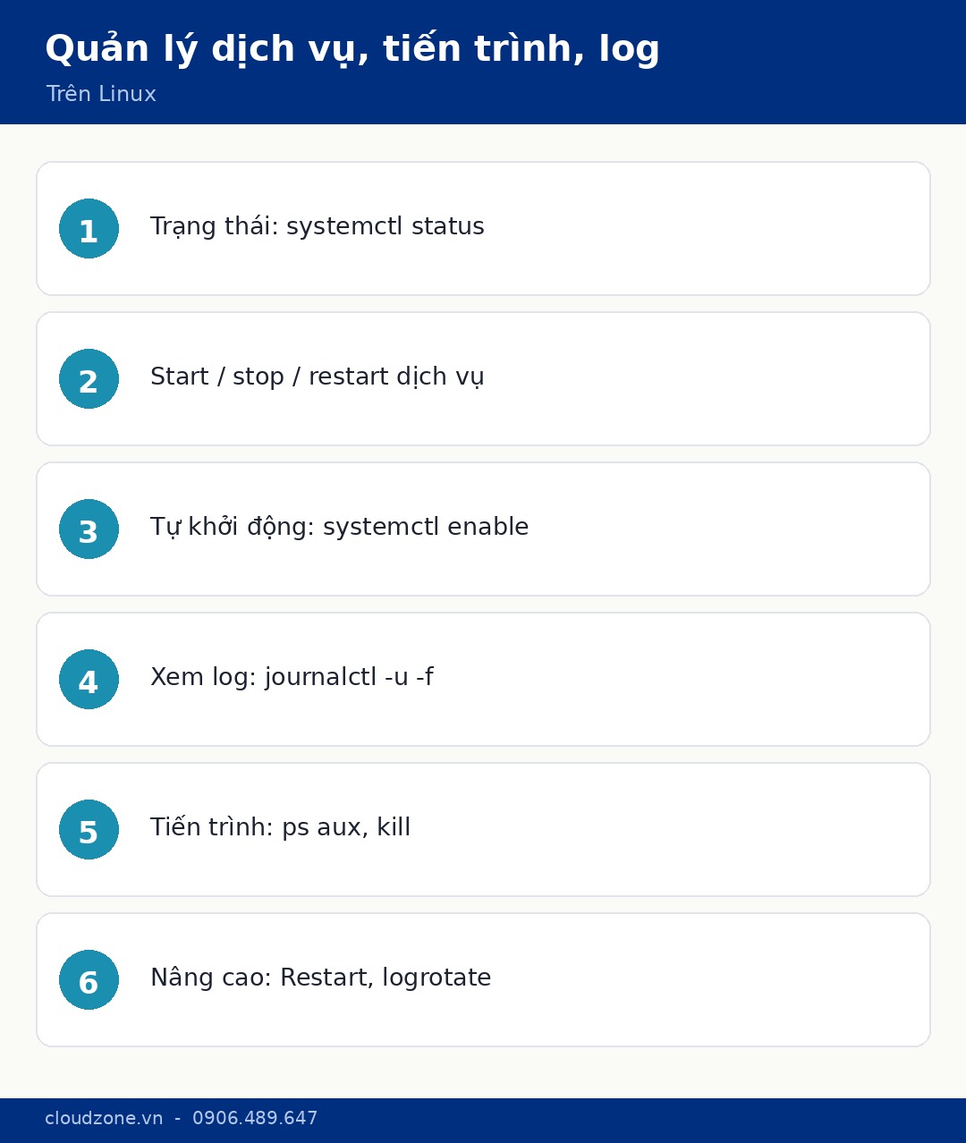 Lệnh quản lý dịch vụ, tiến trình và log Linux