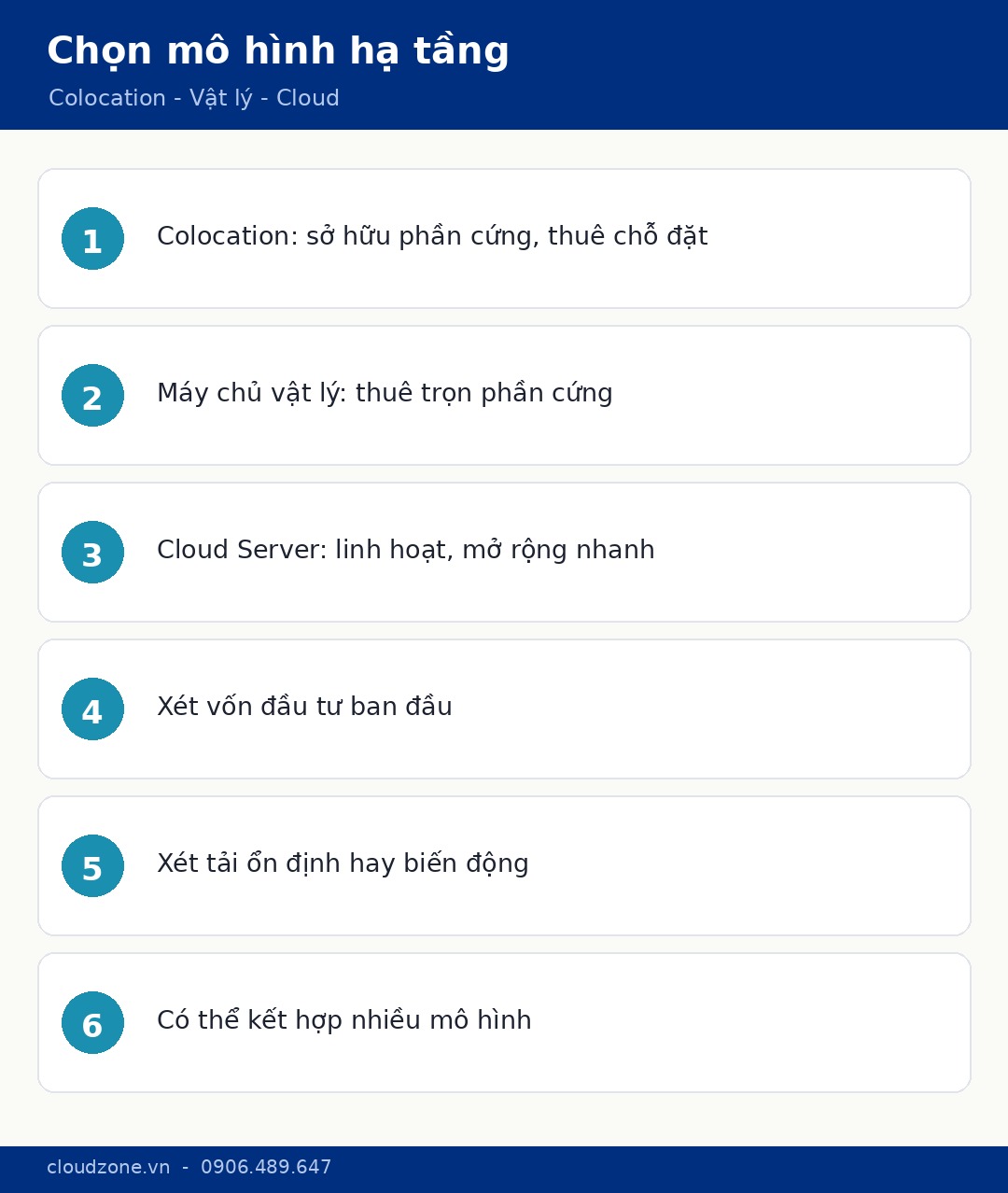 Chọn Colocation, máy chủ vật lý hay Cloud Server