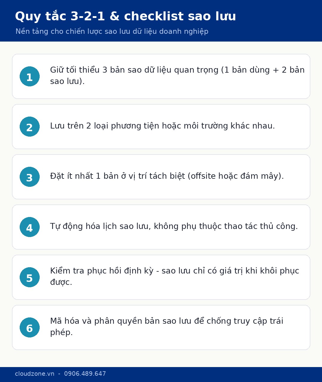 Quy tắc 3-2-1 và checklist sao lưu dữ liệu doanh nghiệp